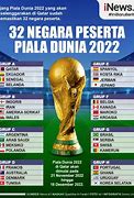 Pemenang Juara Piala Dunia 2022